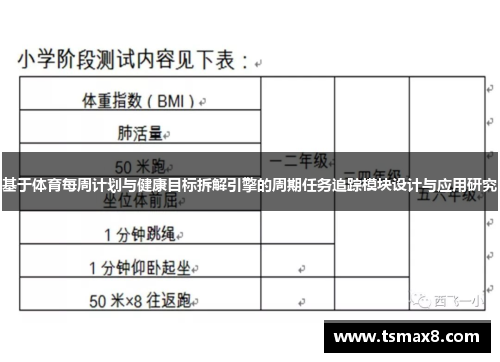 基于体育每周计划与健康目标拆解引擎的周期任务追踪模块设计与应用研究