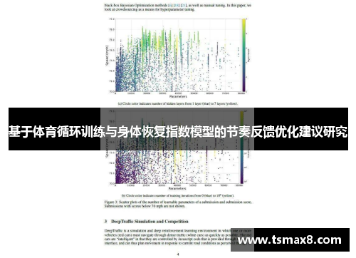 基于体育循环训练与身体恢复指数模型的节奏反馈优化建议研究