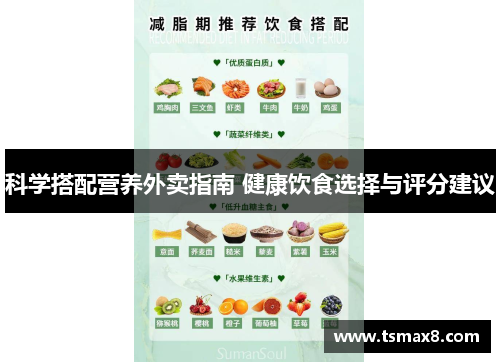 科学搭配营养外卖指南 健康饮食选择与评分建议